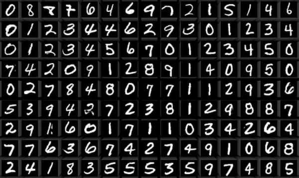 MNIST From-Scratch Image Classifier